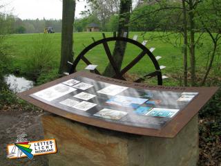 Natuurdisplay bedrukt plattegrond landschap